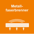 Metall-faserbrenner