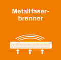 Metallfaser- brenner